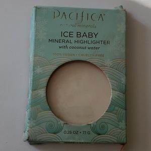 Hydrating highlighters